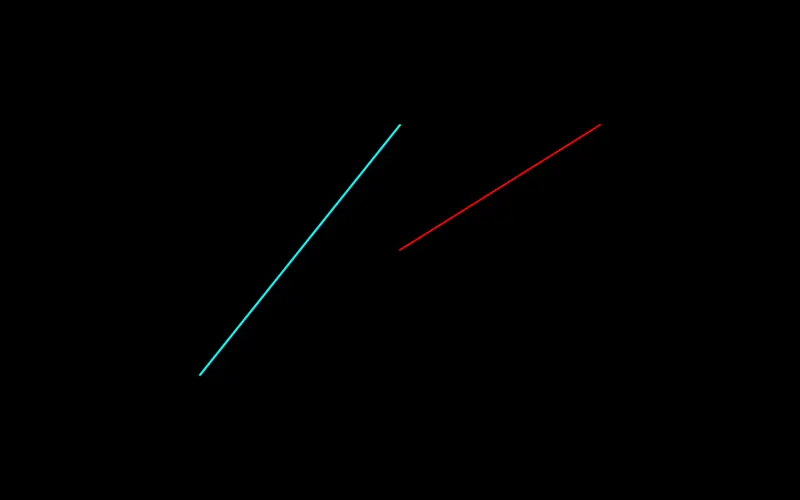 Multi-lines example 6